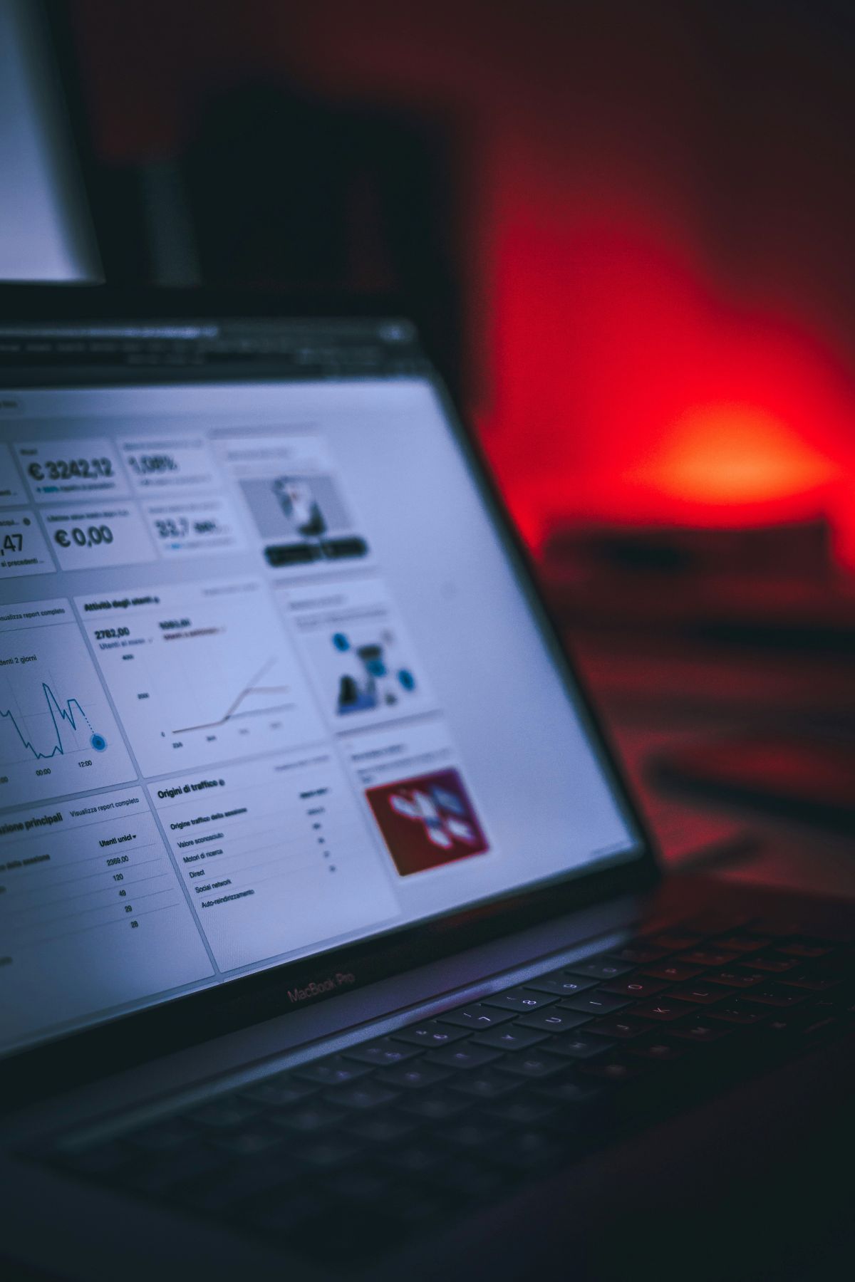 Why Brand Identity Is the Most Important Marketing Investment You'll Make